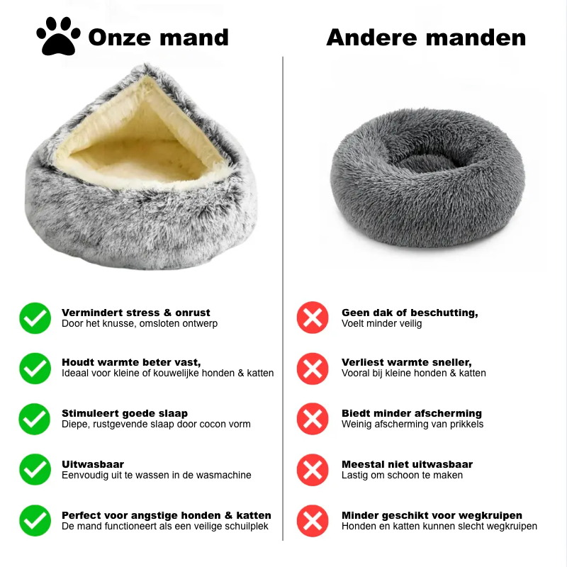 Honden & Katten Mand | Gesloten warme mand