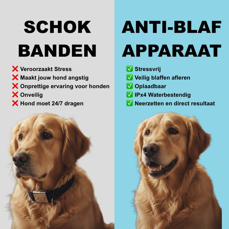 Anti - Blaf Apparaat - Blaffen Afleren met Ultrasoon Geluid - HappyDiertjes.nl