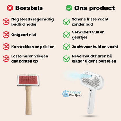 SteamPro | Professionele Vachtverzorgings Borstel voor Huisdieren - HappyDiertjes.nl