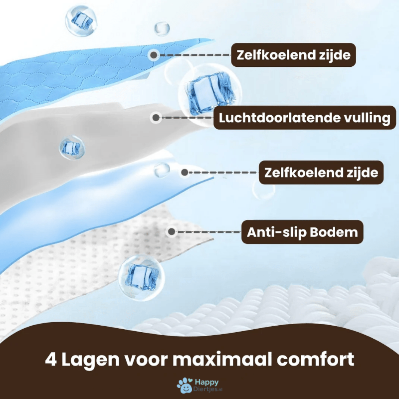 Verkoelende Mat | Zelfkoelend kleed | Geschikt voor Honden en Katten - HappyDiertjes.nl